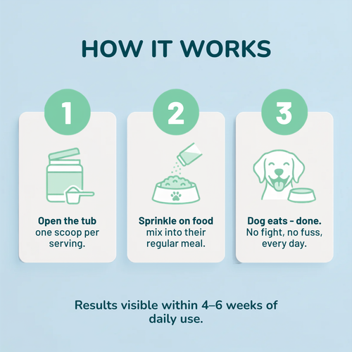 Pet Oral Care Powder Dog Teeth-Cleaning Powder